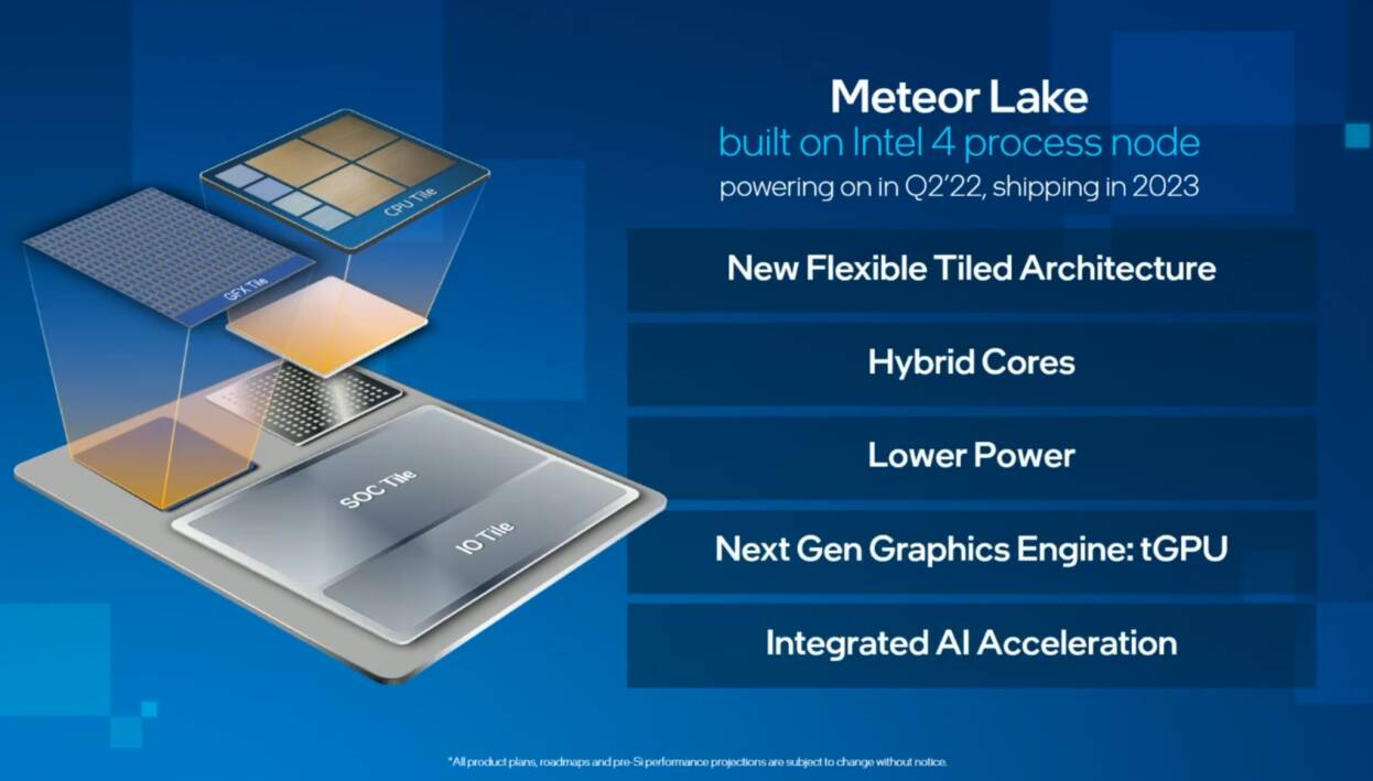 Intel Svela Il Packaging 3D Di Meteor Lake Arrow Lake E Lunar Lake