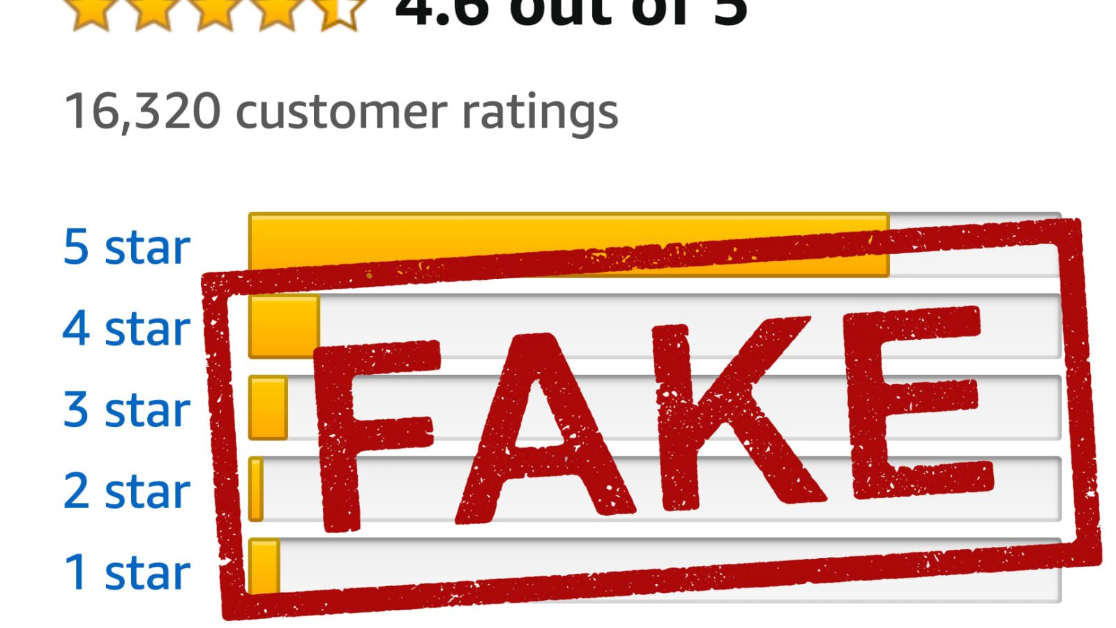 Le recensioni false ora sono illegali negli Stati Uniti. Quando toccherà all’Italia?