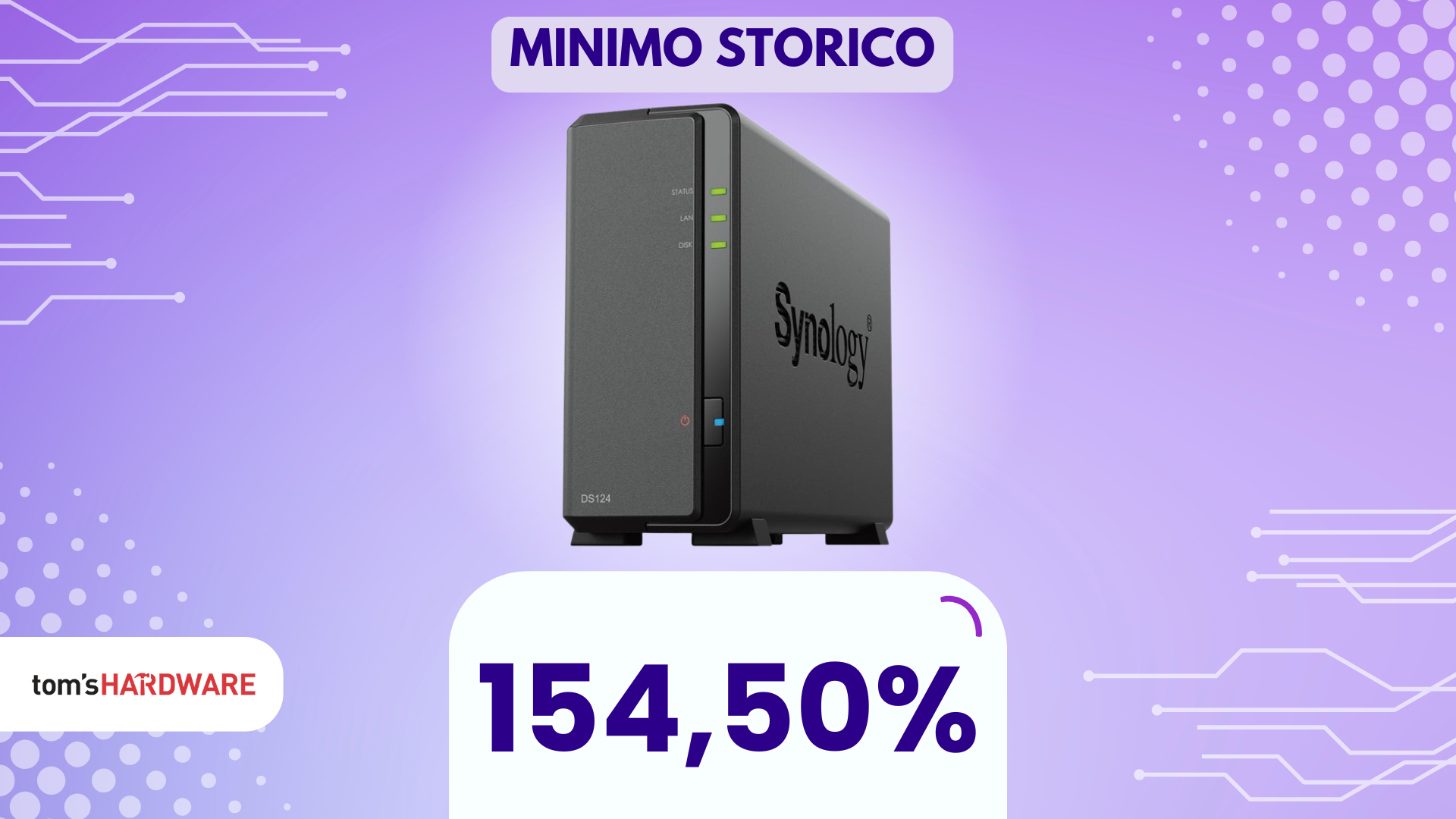 Proteggi i tuoi dati con un questo affidabile NAS, oggi al MINIMO STORICO!