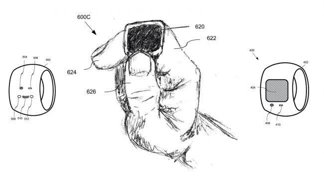 Apple: e se lo smartwatch diventasse un anello smart? - Tom's Hardware