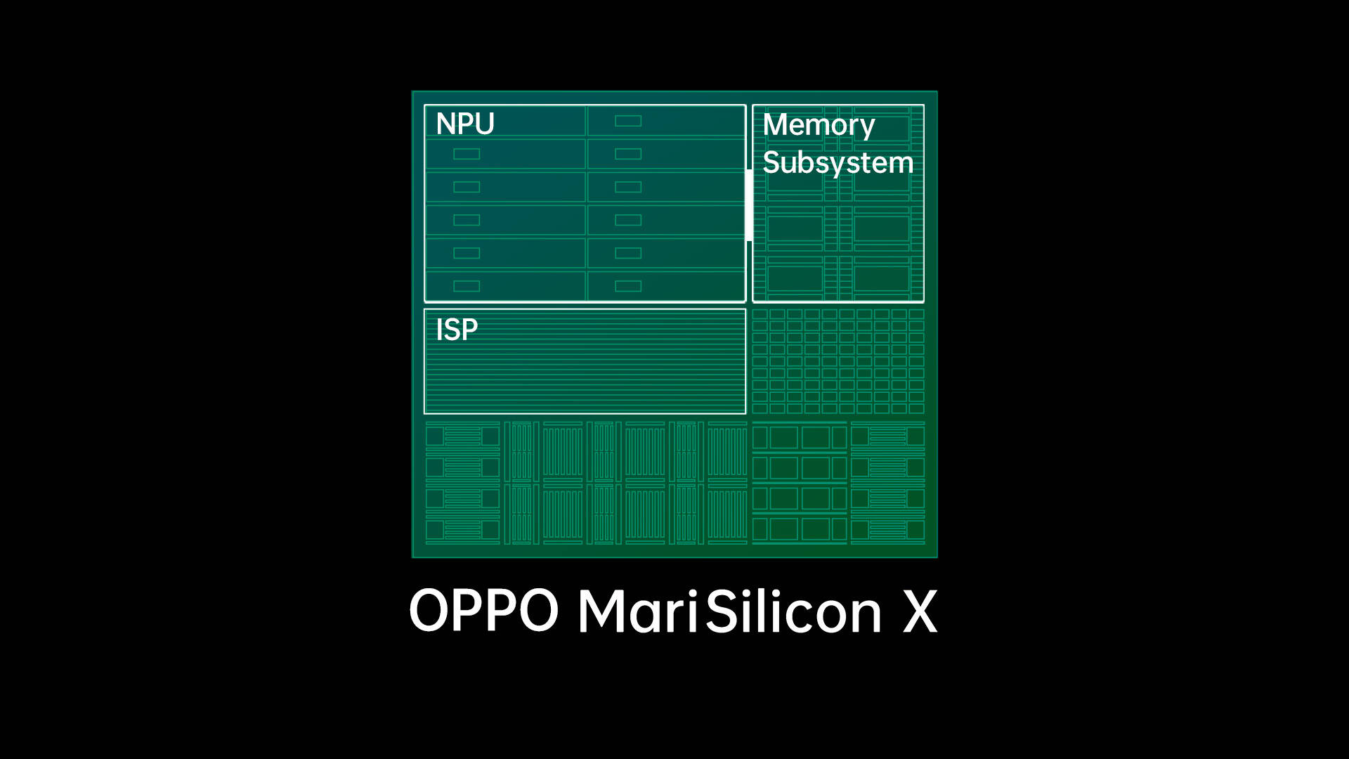 Oppo MariSilicon X, il nuovo chip rivoluziona la fotografia per smartphone  - Tom's Hardware